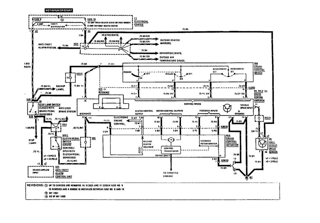 Mercedes-Benz 190E (1991) - wiring diagrams - speed controls ...