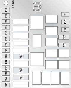 Alfa Romeo MiTo -  wiring diagram - fuse box diagram - engine compartment