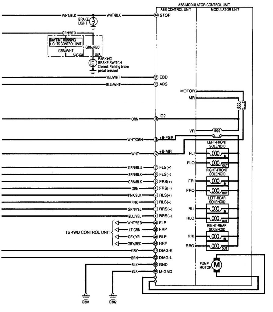 Acura MDX (2001) – wiring diagrams – brake controls - Carknowledge.info