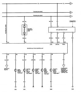 Acura MDX - wiring diagram - security/anti-theft (part 2)