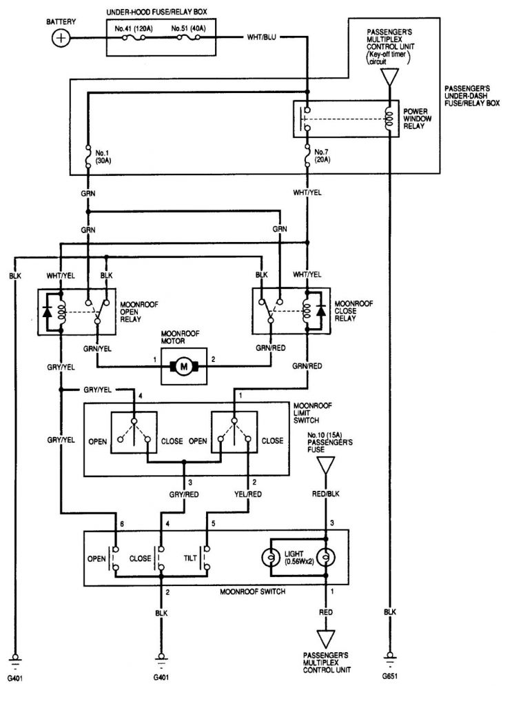 Acura MDX (2001) – wiring diagrams – sun roof - Carknowledge.info