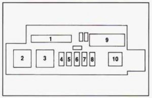 Buick Regal - wiring diagram - fuse box diagram - component center under instrument panel