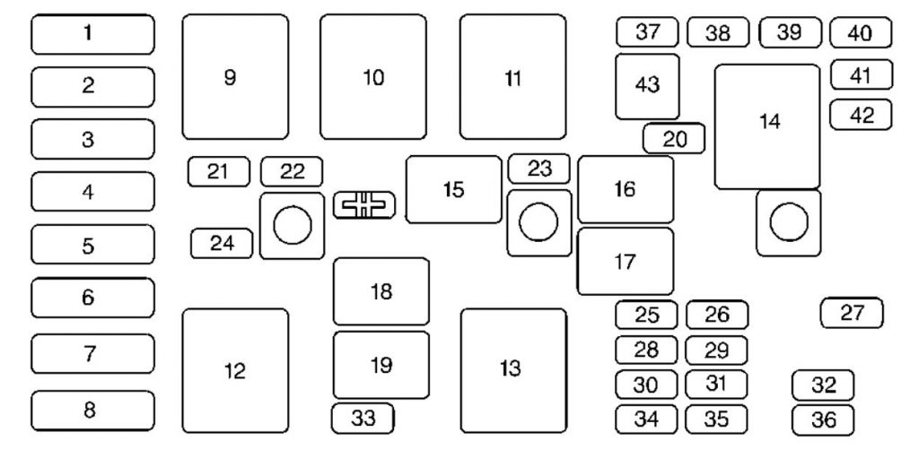 Buick Regal (2001 – 2003) – fuse box diagram - Carknowledge.info