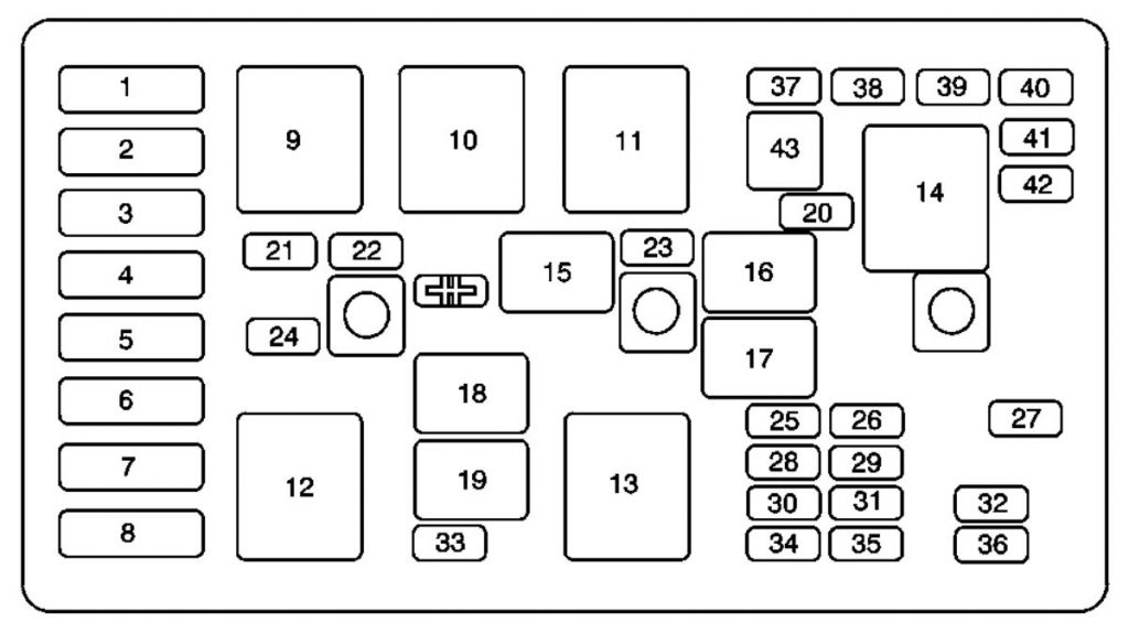 Buick Regal (2004) – fuse box diagram - Carknowledge.info