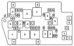 Buick Rendezvous -  wiring diagram - fuse box diagram - engine compartment