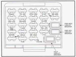 Buick Skylark - wiring diagram - fuse box diagram