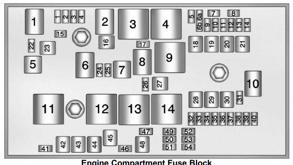 Buick Verano (2016 – 2017) – fuse box diagram - Carknowledge.info