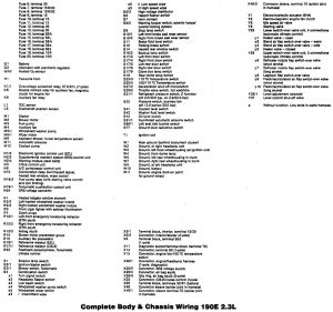 Mercedes-Benz 190E  - wiring diagram - exterior lighting (part 4)