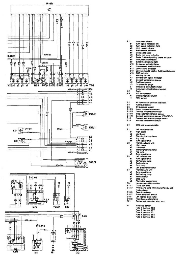 Mercedes 190E (1993) wiring diagrams instrumentation Carknowledge