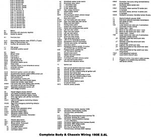 Mercedes Benz 190E - wiring diagram - exterior lighting (part 4)