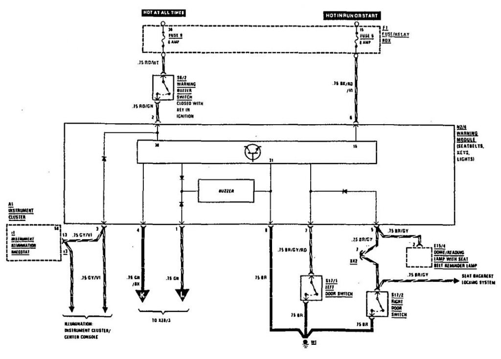 Mercedes-Benz 300CE (1990 – 1991) – wiring diagrams – audible warning ...