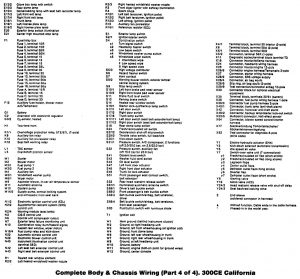 Mercedes-Benz 300CE - wiring diagram - charging system (part 4)