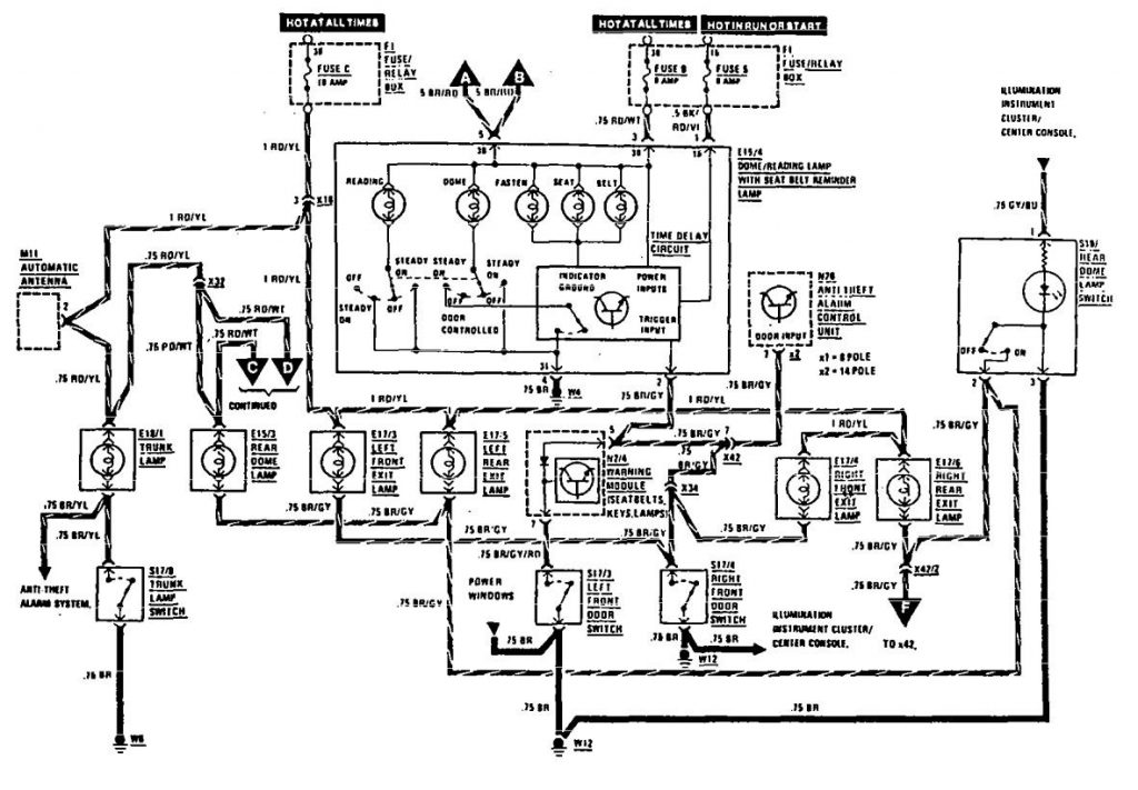 MercedesBenz 300E (1990 1991) wiring diagrams courtesy lamps