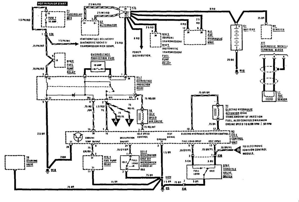 Mercedes-Benz 300CE (1990 – 1991) – wiring diagrams – fuel controls ...