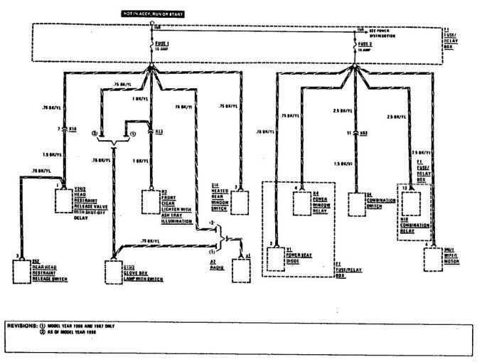 Mercedes-Benz 300E (1990 – 1991) – wiring diagrams – fuse panel ...