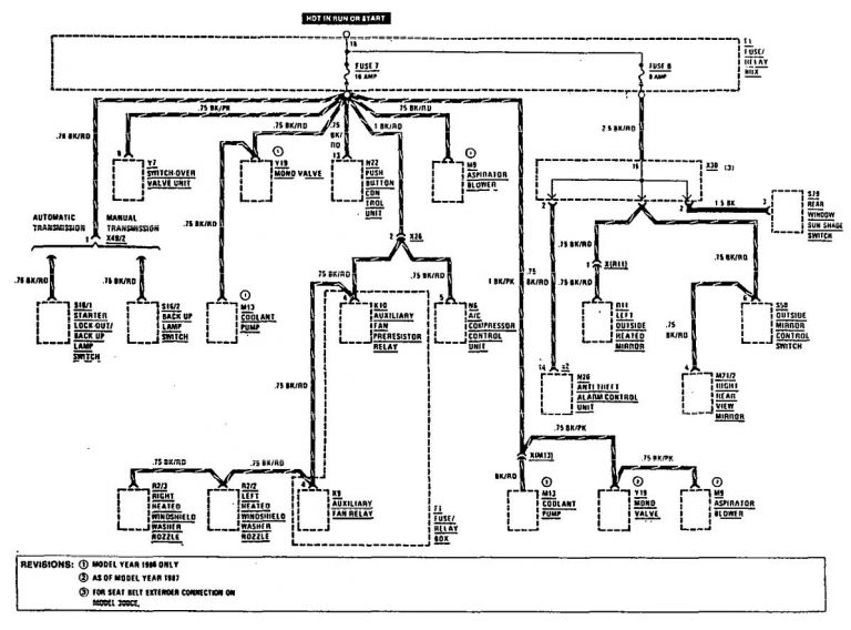 Mercedes-Benz 300TE (1990 – 1991) – wiring diagrams – fuse panel ...