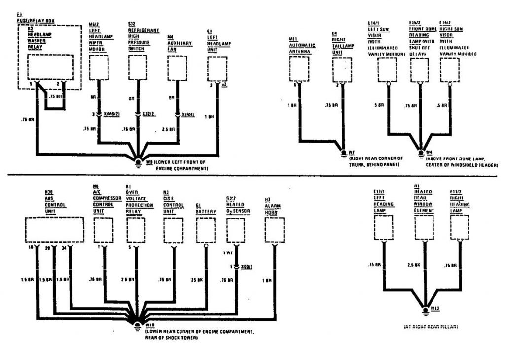 MercedesBenz 300E (1990 1991) wiring diagrams ground