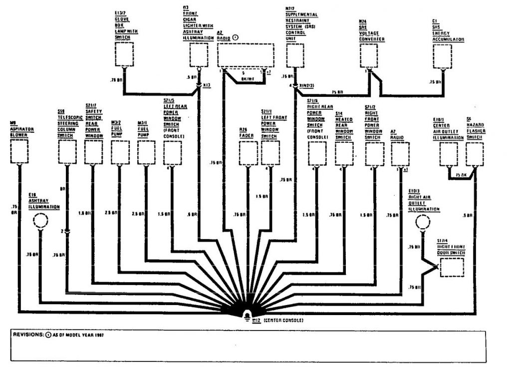 MercedesBenz 300E (1990 1991) wiring diagrams ground