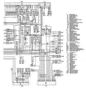 Mercedes-Benz 300CE -  wiring diagram - ignition (part 3)