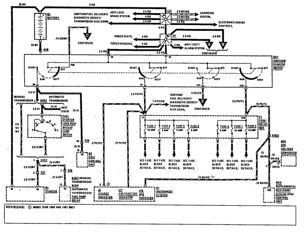 Mercedes-Benz 300CE (1990 – 1991) – wiring diagrams – power ...