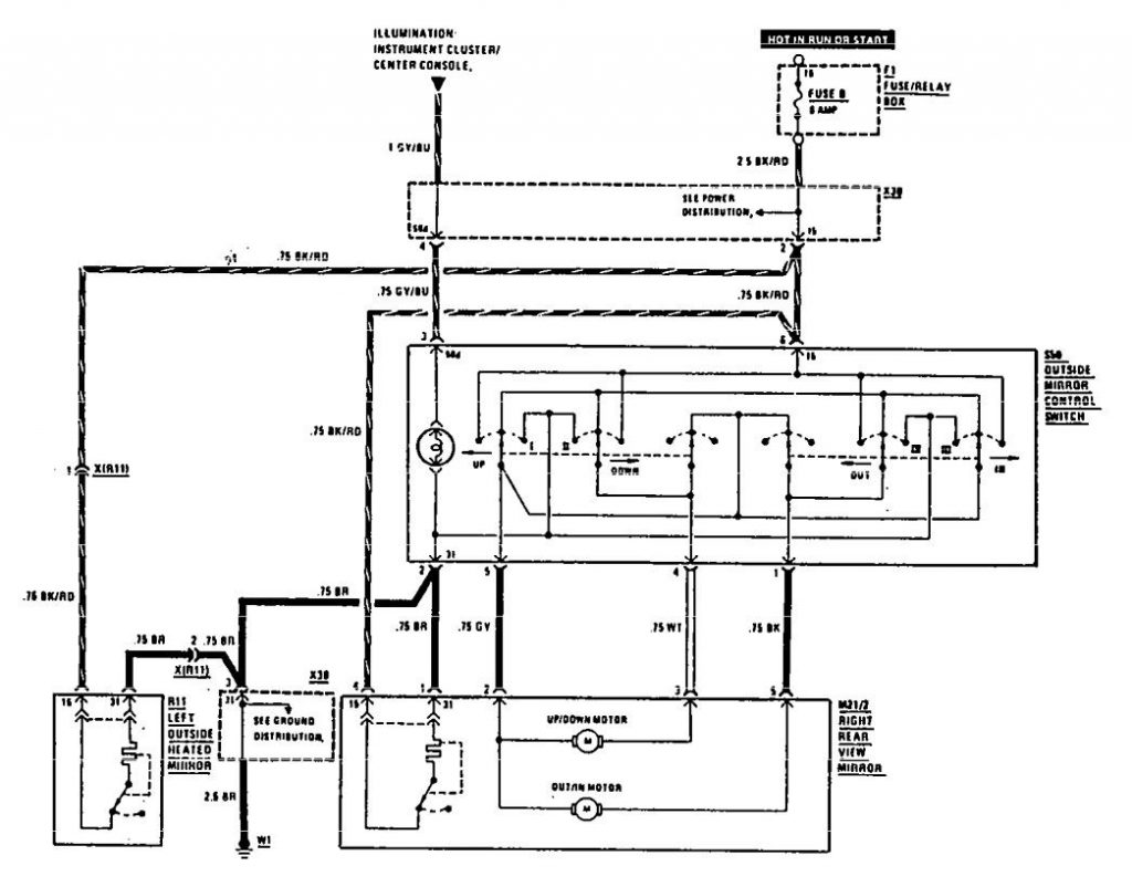 Mercedes-Benz 300E (1990 – 1991) – wiring diagrams – power mirrors ...