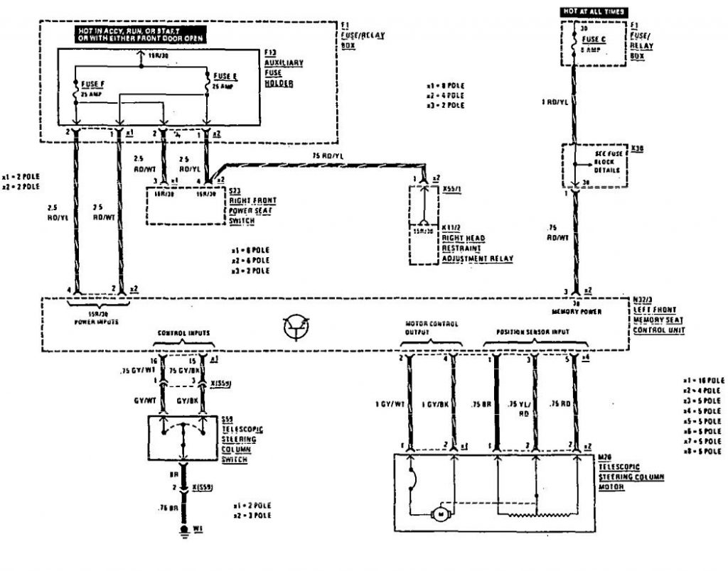 Mercedes-Benz 300CE (1990) – wiring diagrams – steering column ...