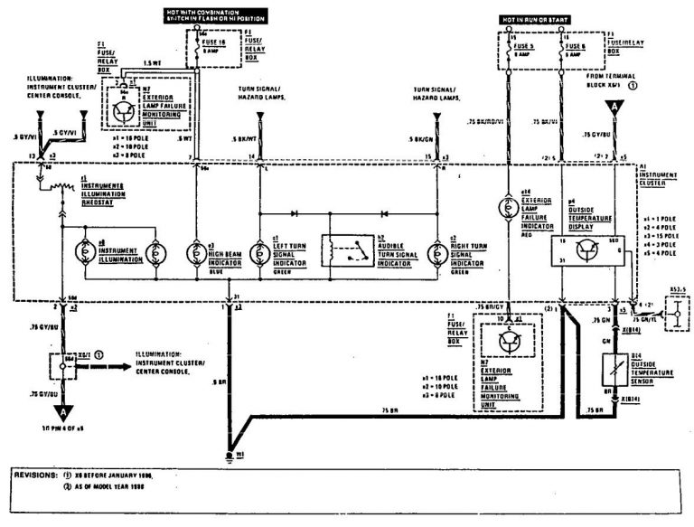 Mercedes-Benz 300E (1990 – 1991) – wiring diagrams – warning indicators ...