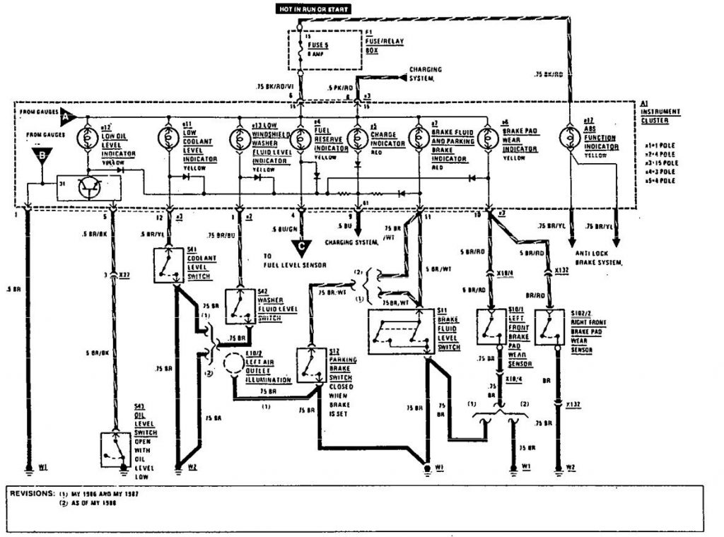 Mercedes-Benz 300E (1990 – 1991) – wiring diagrams – warning indicators ...