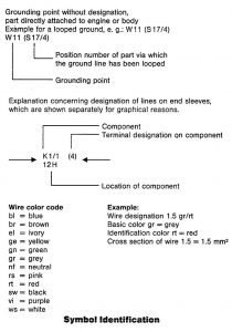 Mercedes Benz 300D - wiring diagram - symbol ID