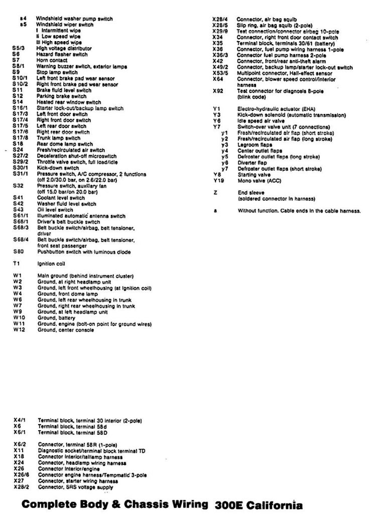 Mercedes-Benz 500E (1992 – 1993) – wiring diagrams – fuel controls ...