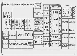 Hyundai Azera - wiring diagram - fuse box diagram - engine compartment