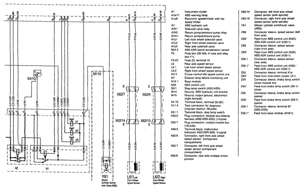 Mercedes-Benz 400SE (1992) - wiring diagrams - ABS - Carknowledge.info