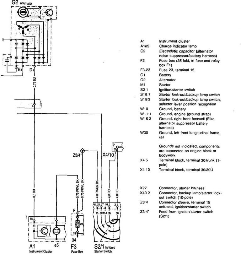 Mercedes-Benz 500SEL (1992 – 1993) – wiring diagrams – battery ...