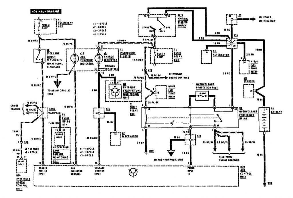 Mercedes-Benz 300SE (1990) – wiring diagrams – brake controls ...