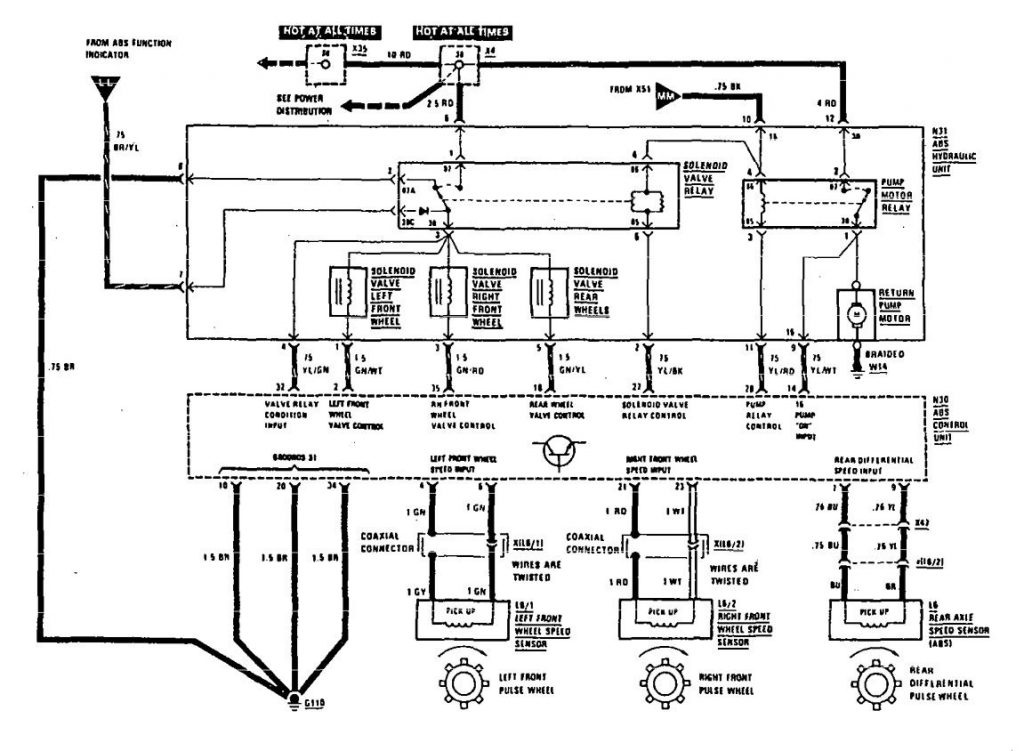 Mercedes-benz 300se (1990) – Wiring Diagrams – Brake Controls 