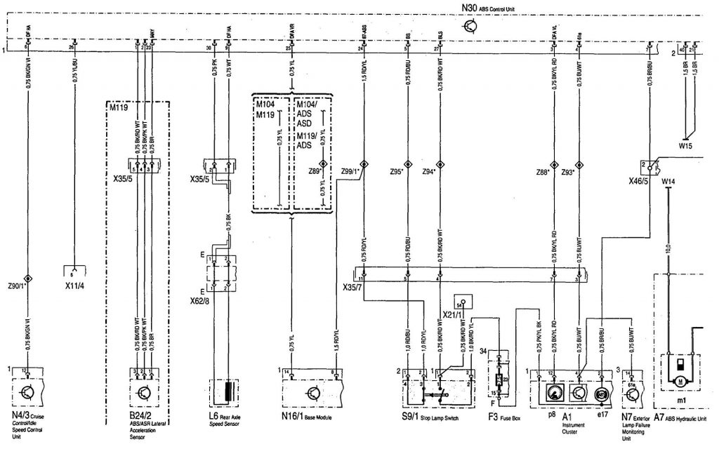 Mercedes-Benz 500SEC (1993) – wiring diagrams – brake controls ...