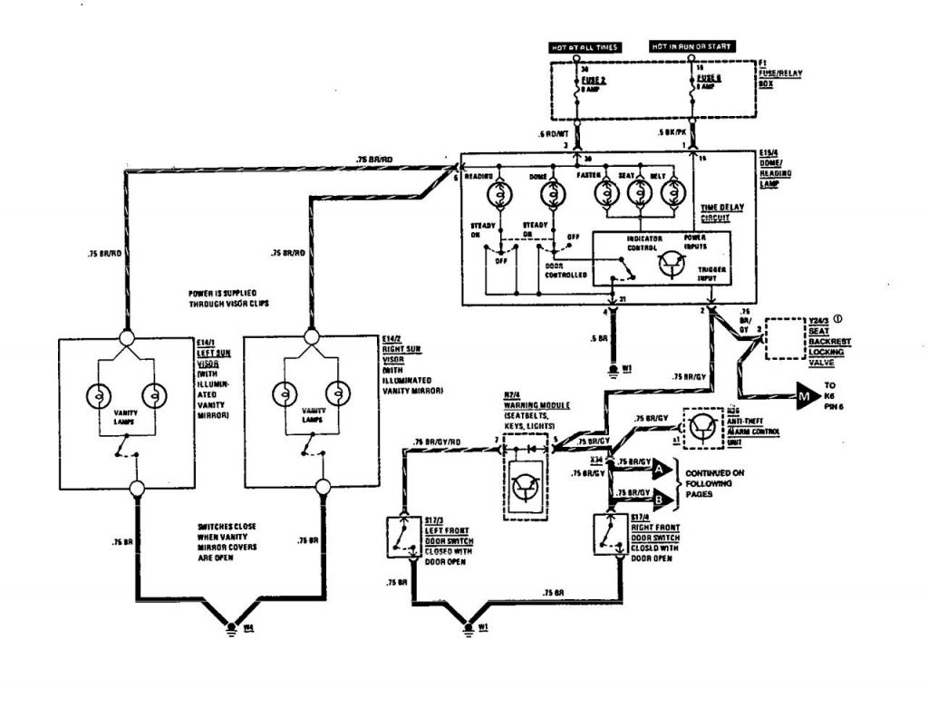 Mercedes-Benz 420SEL (1991) – wiring diagrams – courtesy lamps ...