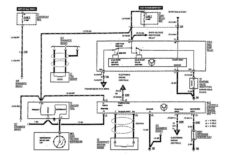 Mercedes-Benz 560SEC (1990) – wiring diagrams – diagnostic socket ...