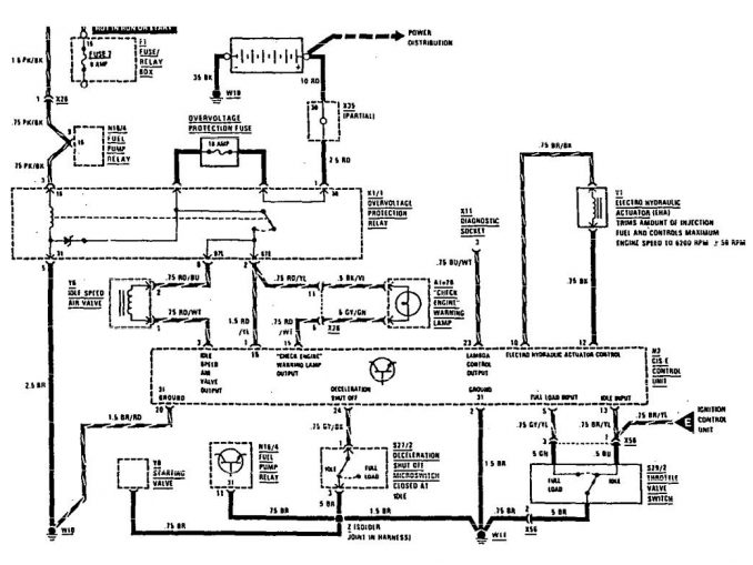 Mercedes-Benz 560SEC (1990) – wiring diagrams – fuel controls ...