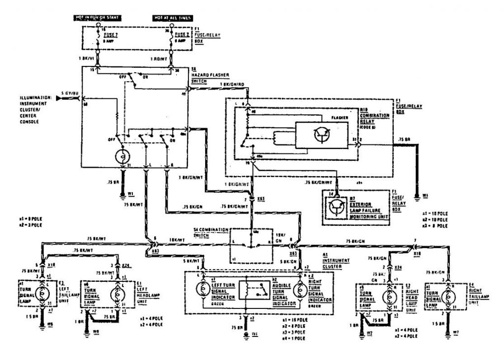 Mercedes-Benz 300SE (1990) – wiring diagrams – ground distribution ...