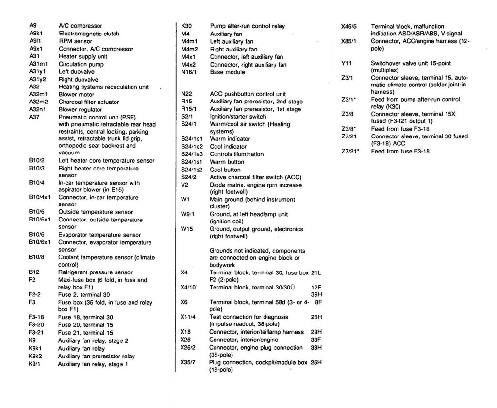 Mercedes-Benz 500SEL (1992 – 1993) – wiring diagram – HVAC Controls ...