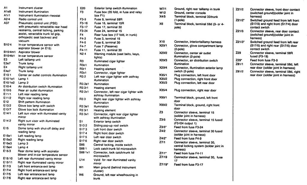 Mercedes-benz 600sel (1992 – 1993) – Wiring Diagrams – Interior 