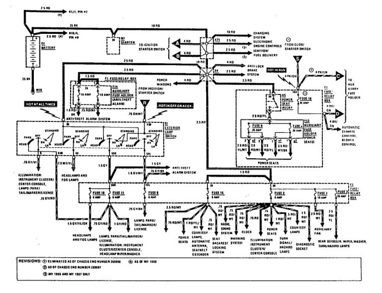 Mercedes-Benz 560SEC (1990) – wiring diagrams – power distribution ...