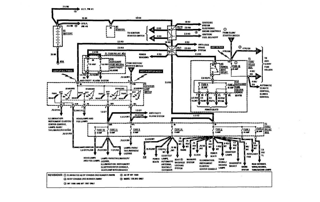 Mercedes-Benz 300SEL (1991) – wiring diagrams – power distribution ...