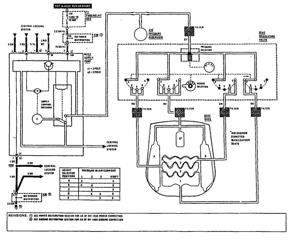 Mercedes-Benz 300SEL (1990 - 1991) - wiring diagrams - power lumbar