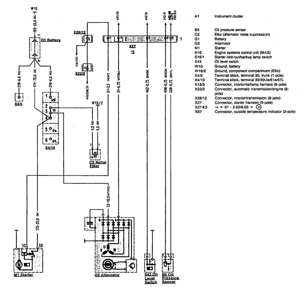 Mercedes-Benz 300SL (1990 – 1993) – wiring diagrams – battery ...