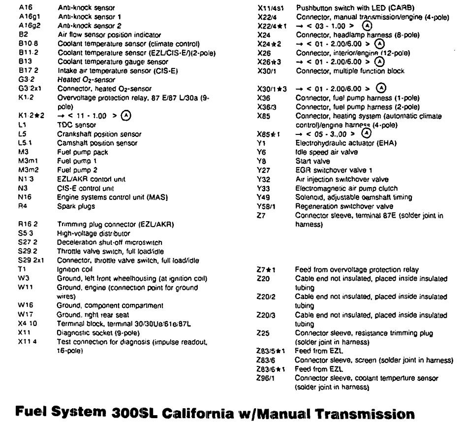 Mercedes-Benz 300SL (1990 – 1993) – wiring diagrams – fuel controls ...