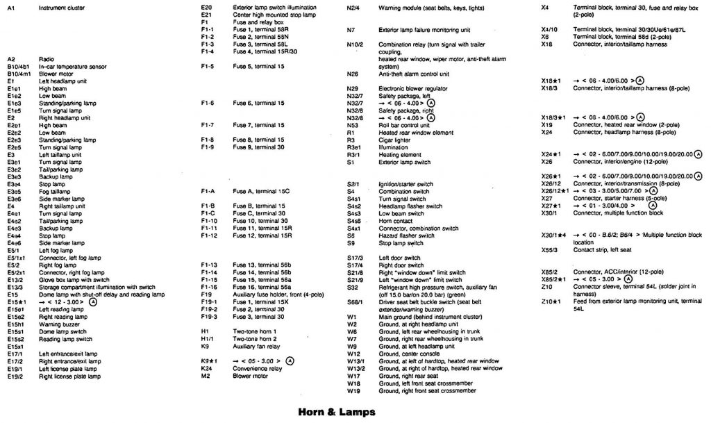 Mercedes-benz 500sl (1990 – 1993) – Wiring Diagrams – Horn 