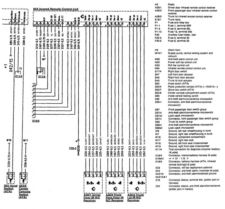 Mercedes-Benz 500SL (1990 – 1993) – wiring diagrams – keyless entry