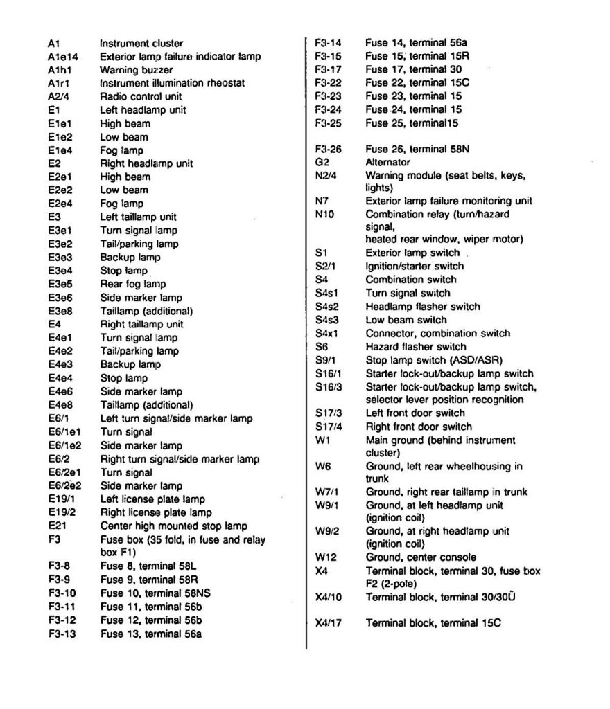 Mercedes-Benz 300SD (1992 – 1993) – wiring diagrams – exterior lighting ...